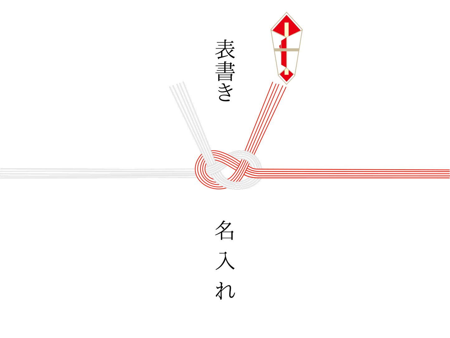 紅白水引・あわじ結び・熨斗あり