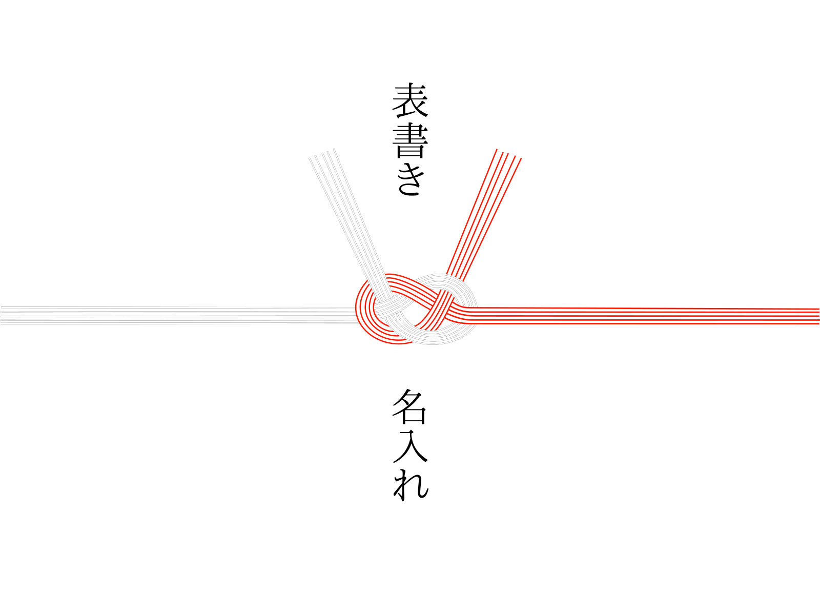 紅白水引・あわじ結び・掛け紙