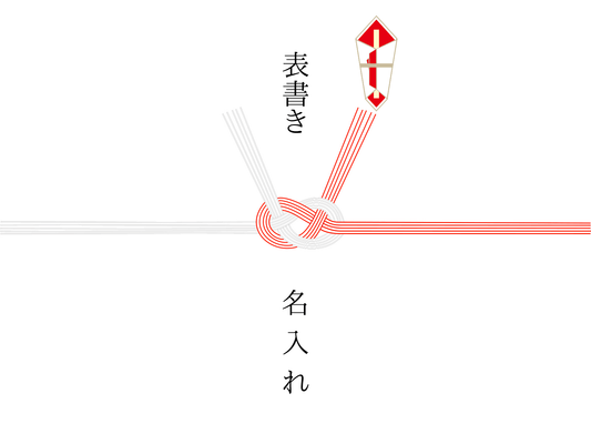 紅白水引・あわじ結び・熨斗あり